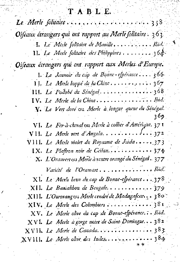 Table des matières