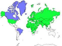 Distribution